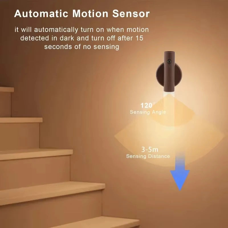 Smart Light with Motion Sensor – Automatic Home Lighting